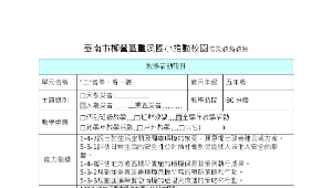 重溪國小五年級空氣污染防災教案