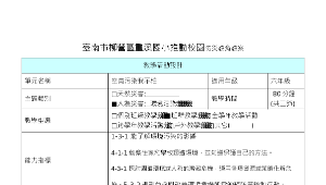 重溪國小六年級空氣污染防災教案