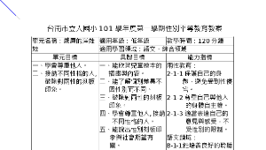 威廉的洋娃娃