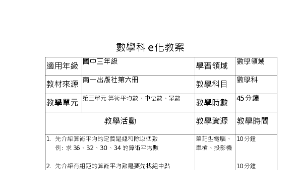 算術平均數、中位數、眾數