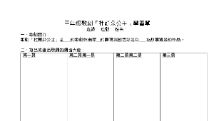 歌劇「杜蘭朵公主」學習單