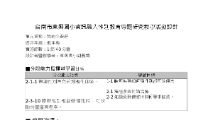 資訊融入性別教育專題研究教學活動設計