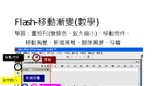 Flash-移動漸變(數學)縮圖
