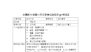 台南市土城國小中年段防災教育活動設計