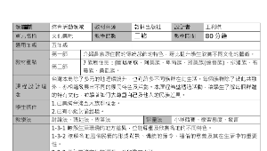 綜合活動-認識原民服飾