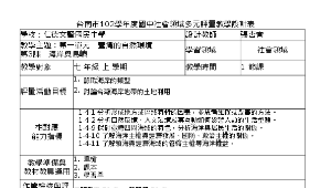 海岸與島嶼縮圖