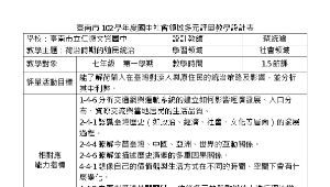 荷治時期的殖民統治