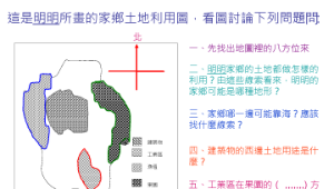 家鄉的簡報