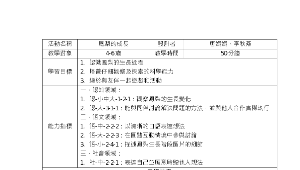 鳳梨的成長