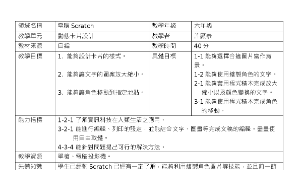 動態卡片設計