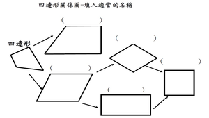 四邊形