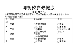 飲食均衡最健康