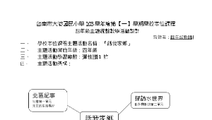 話我家鄉教案