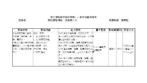 繪本製作教學