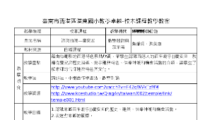 認識西港—慶安宮