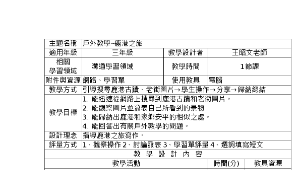 戶外教學~鹿港之旅