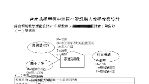 中洲鄉土踏查--一年級