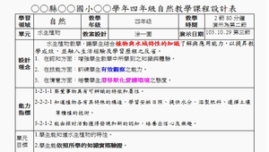 自然教學課程設計表-水生植物-資源代表圖