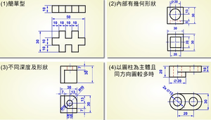 等斜圖繪製步驟示範2