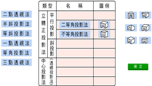 立體圖的差異縮圖