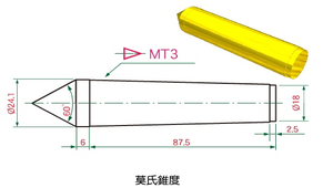 錐度標註的種類與規範-資源代表圖