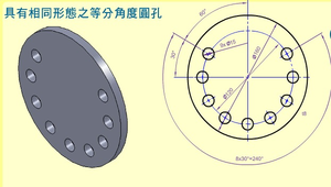 具有相同形態之等分角度圓孔