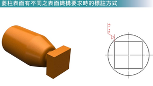 菱柱表面有不同之表面織構要求時的標註方式-資源代表圖
