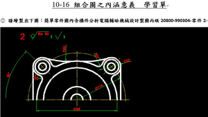 組合圖之內涵意義學習單-資源代表圖