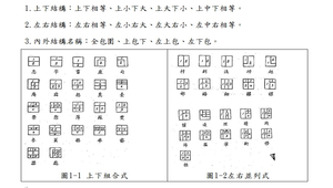 國字部件「登」教學