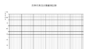 太陽觀測記錄表