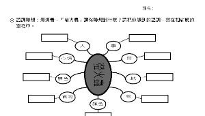 語詞聯想