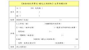 拉拉的自然筆記