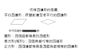 特殊四邊形的定義