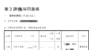 海岸與島嶼 講義