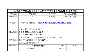 資訊倫理教案