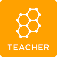 Socrative Teacher-資源代表圖