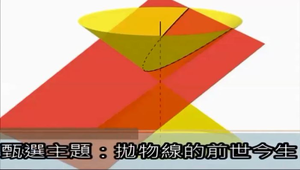 二次曲線「拋物線」的前世今生