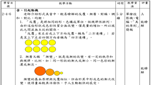 美的原理原則