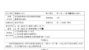 縮圖與比例尺