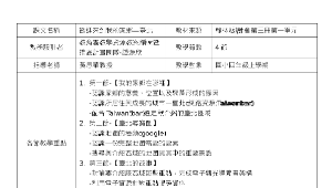 家鄉的地名與位置(歡迎來到我的家鄉—臺北)