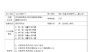 伸出友誼的手