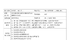 做我自己-發現自己