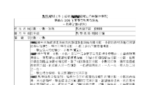 嘉義市106年度國民中小學優良教案徵選---數學優選作品---分數小數一家親