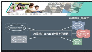 改編樹在Scratch上的應用-資源代表圖