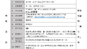 前瞻基礎建設-強化數位教學暨學習資訊應用環境計畫、數學、圓面積公式