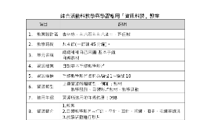 縫縫補補自己來 ~ 基本手縫