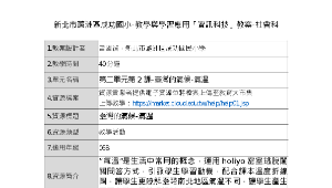 新北市蘆洲區成功國小-教學與學習應用「資訊科技」教案-社會科