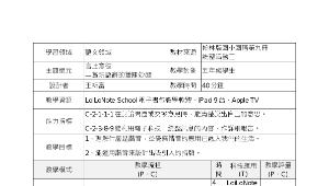 言此意彼 —賞玩語辭的雙關妙趣