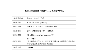 長條圖與折線圖