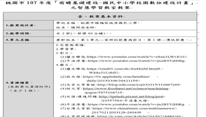 康軒社會，第5單元―家鄉的節慶與節日，第1課―傳統節慶。